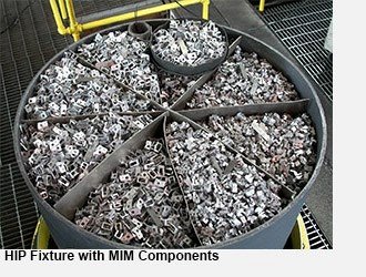 MIM Components